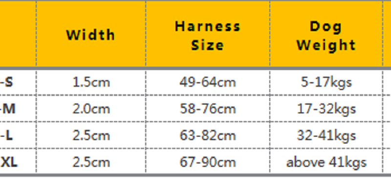 size